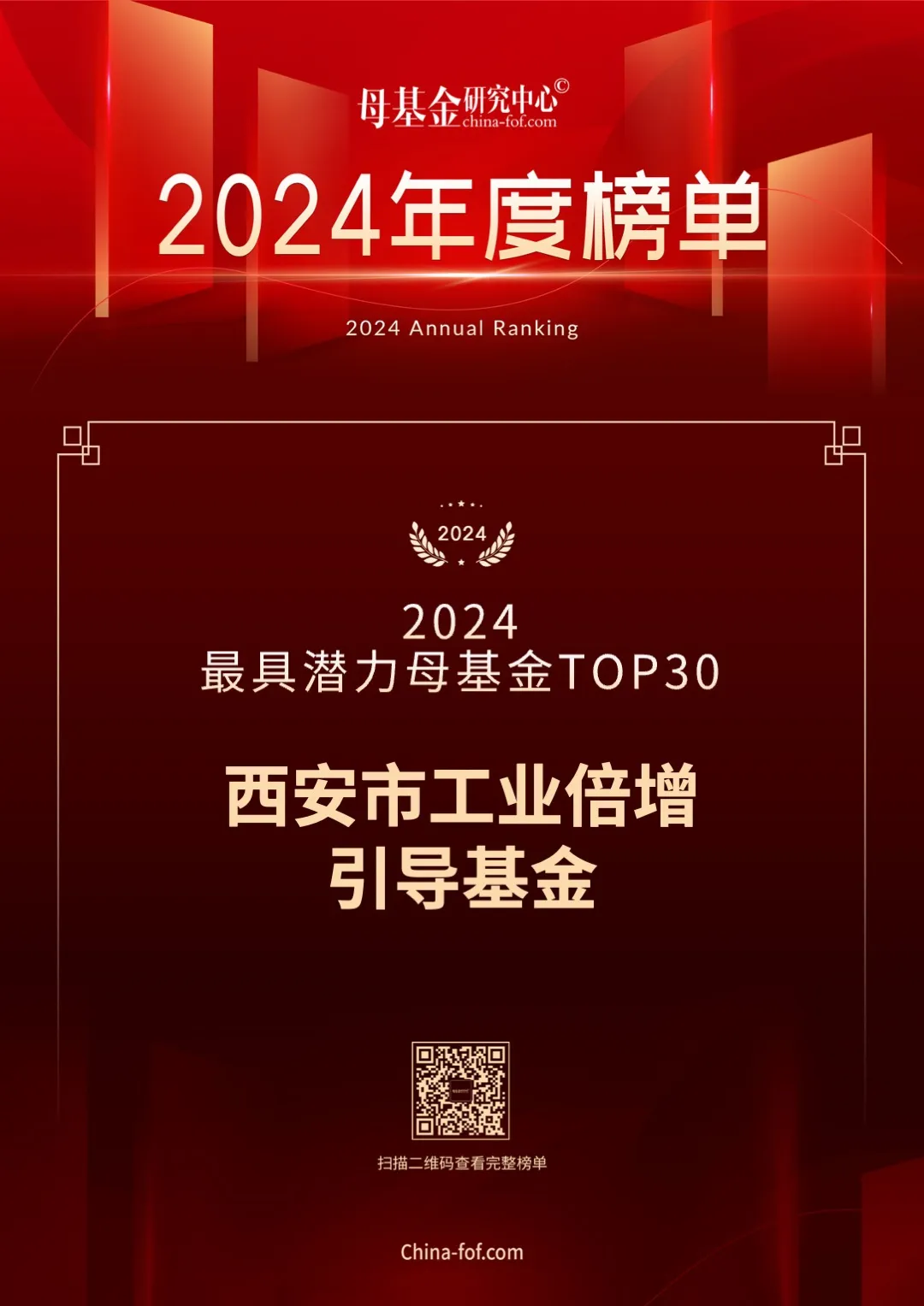 喜報，西安市工業(yè)倍增引導基金又雙叒叕上榜了！