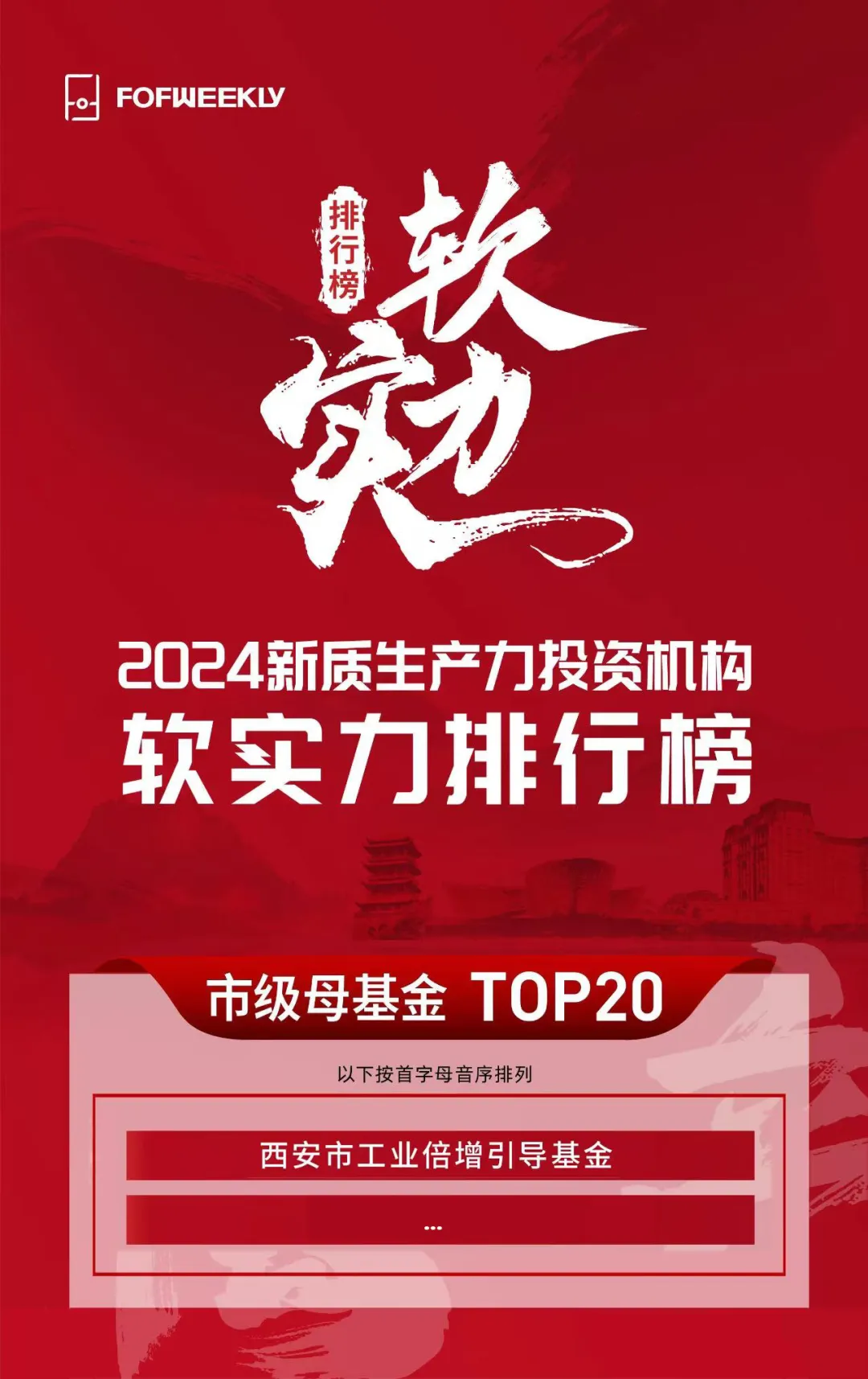 奮楫爭(zhēng)先，載譽(yù)前行③ || 西安市工業(yè)倍增引導(dǎo)基金榮獲“2024新質(zhì)生產(chǎn)力投資機(jī)構(gòu)軟實(shí)力排行榜市級(jí)母基金 TOP20”